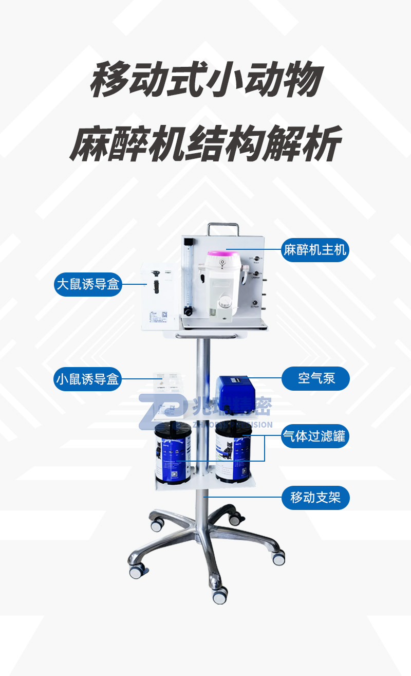 M5283移動式小動物麻醉機.jpg